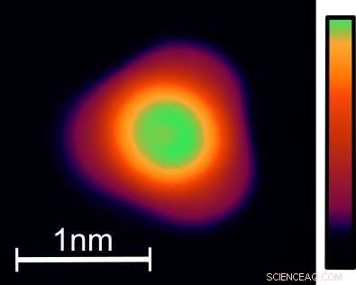 Scientists Uncover Switchable Function in One-Atom-Wide Molecular Wire