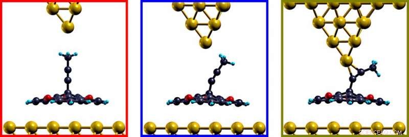 Scientists Uncover Switchable Function in One-Atom-Wide Molecular Wire