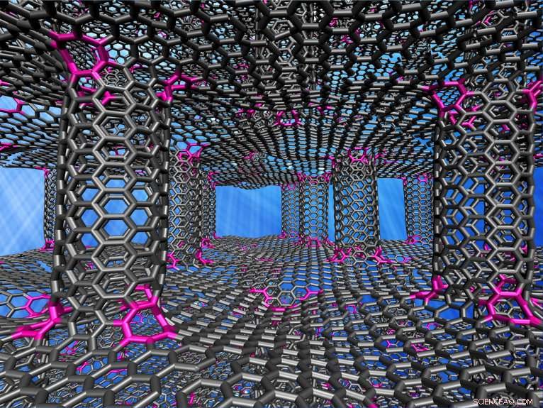 Wrinkles Accelerate Heat Flow in Pillared Graphene