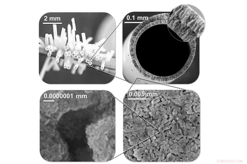 Engineers Create Nanoparticle-Enhanced Filters to Stop Slime Accumulation