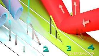 3D Nanomagnets: Pioneering the Future of High-Performance Computing