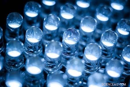 Unveiling the Microscopic Causes Behind LED Efficiency Droop