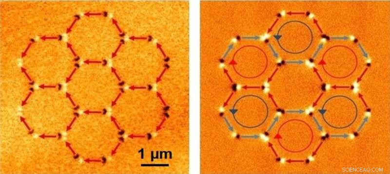 Innovative Magnetic Encoding Technique Opens Path to Hardware Neural Networks