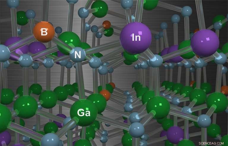 Atomistic Study Confirms Boron Enhances LED Efficiency