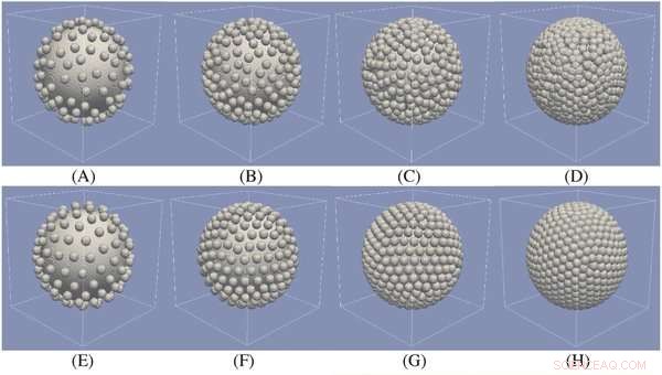 Designing a Gold-Coated Nanopillar: Optimizing Nanoparticle Layouts on Liposome Surfaces