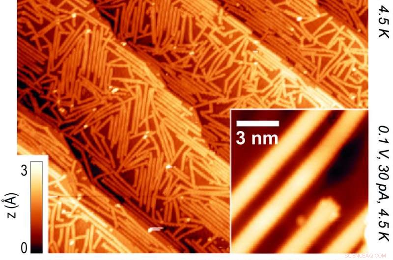 Revolutionizing Electronics: Graphene Nanoribbon Nanotransistor Breakthrough
