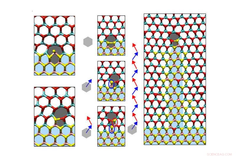Subnanometer-Scale Channels in 2‑D Materials: Pioneering the Future of Electronics and Solar Cells