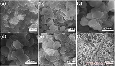 Expert Guide to Tailored Design of Aluminum Nanomaterials