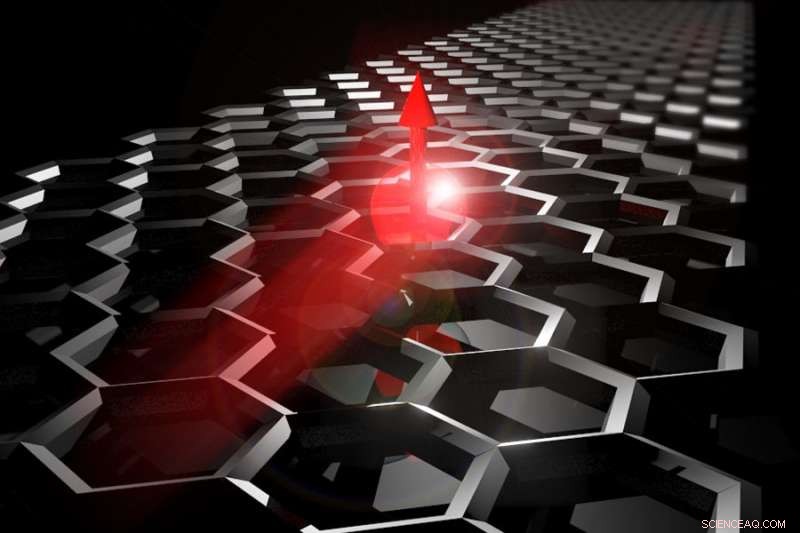 Thermal Gradients Boost Spin Transport in Graphene, Enhancing Spin Caloritronics