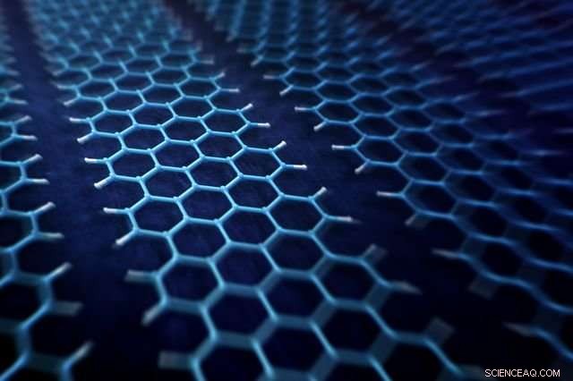 Chemists Light‑Up and Heat Graphene Nanoribbons—A Breakthrough in Material Synthesis