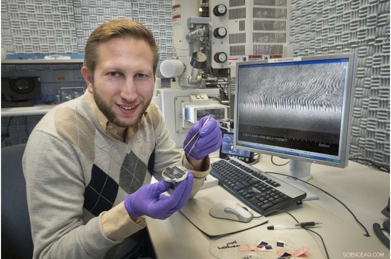 Speeding Up Self‑Assembly of Nanoscale Patterns to Advance Next‑Generation Materials