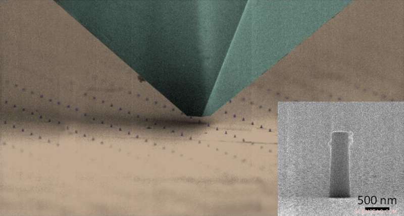 Scientists Create Memory‑Foam‑Like Nanopillars, Advancing Nano‑Electromechanical Device Innovation