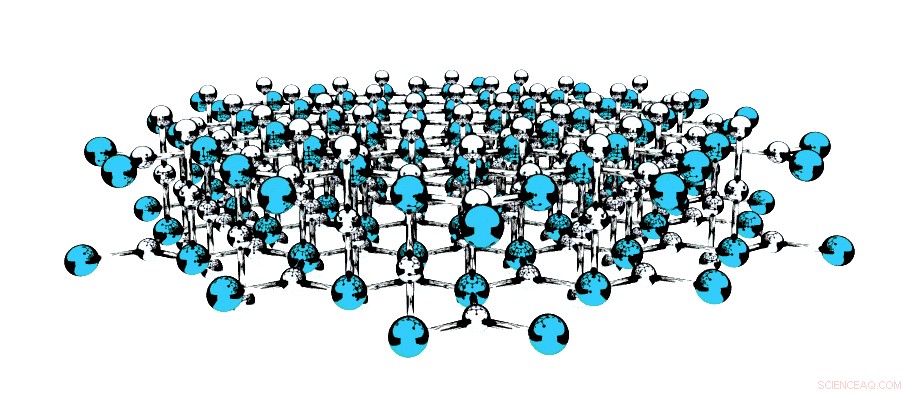 High-Performance 3D Graphene: Unlocking Trisodium Bismuthide’s Potential