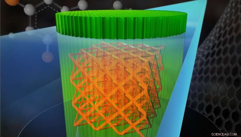 LLNL Breaks New Ground in Nanoscale 3‑D Printing