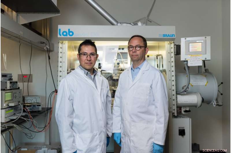 Nanostructured Gate Dielectrics Significantly Enhance Organic Thin‑Film Transistor Stability