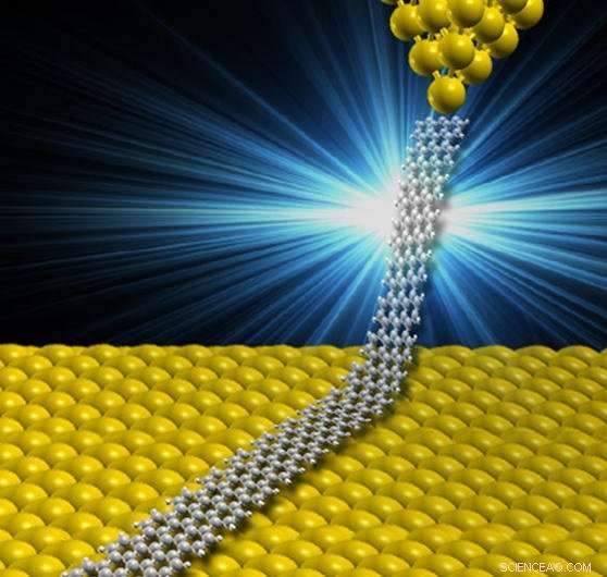 First Direct Observation of Light Emission from Individual Graphene Nanoribbons