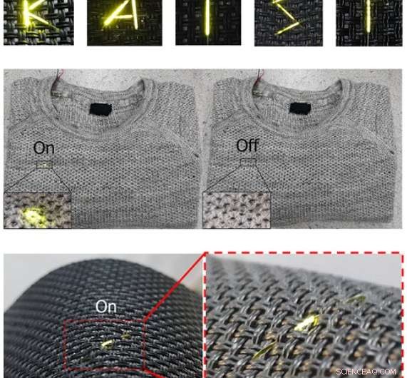 Revolutionary Fiber OLEDs Thinner Than Human Hair