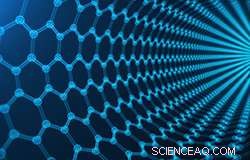 From Flagship to Spaceship: Two Breakthrough Experiments Expanding Graphene s Potential