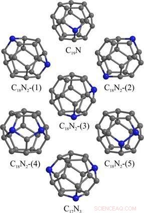Scientists Resolve Stability of Nitrogen-Doped Fullerenes, Paving Way for Industrial Use