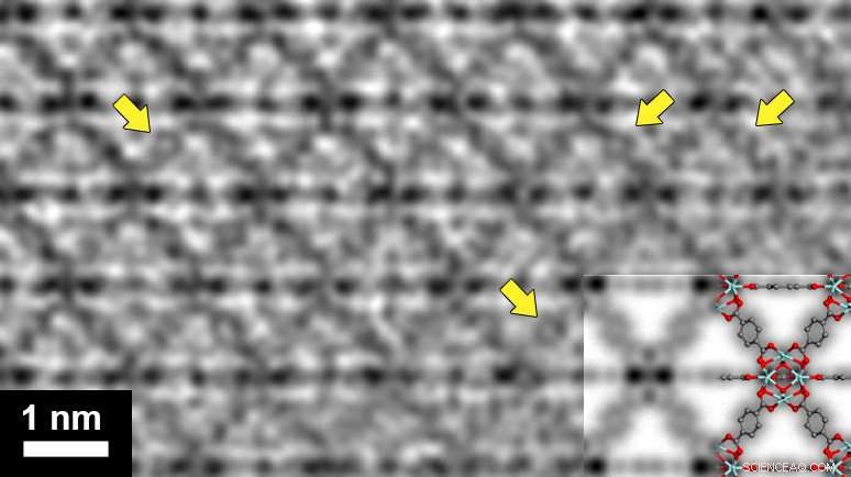 High-Resolution TEM Imaging of Beam‑Sensitive Materials: Atomic‑Scale Accuracy
