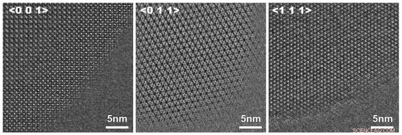 High-Resolution TEM Imaging of Beam‑Sensitive Materials: Atomic‑Scale Accuracy