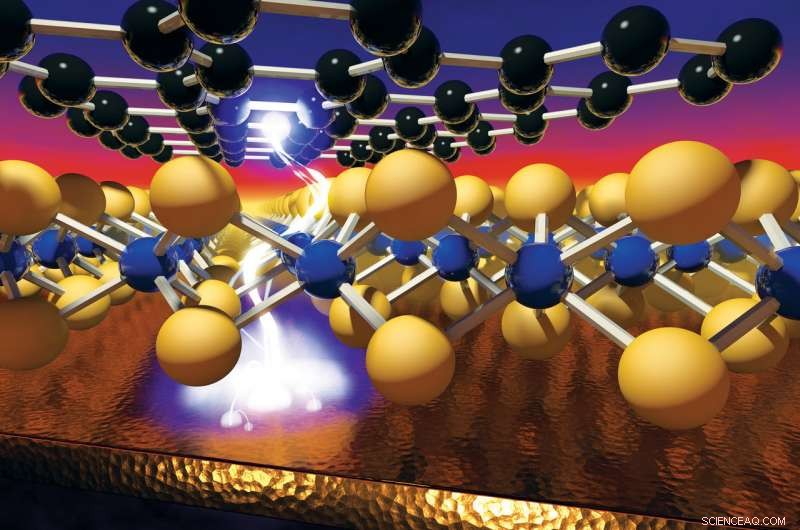 Revolutionary Ultra-Thin Memory Device Paves the Way for Next-Gen Computing Power