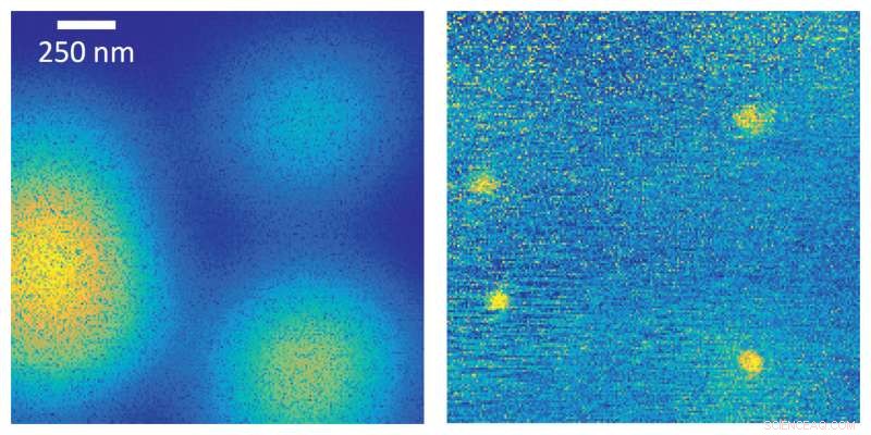 Revolutionary Optical Nanoscope Reveals Quantum Dots with Unprecedented Clarity