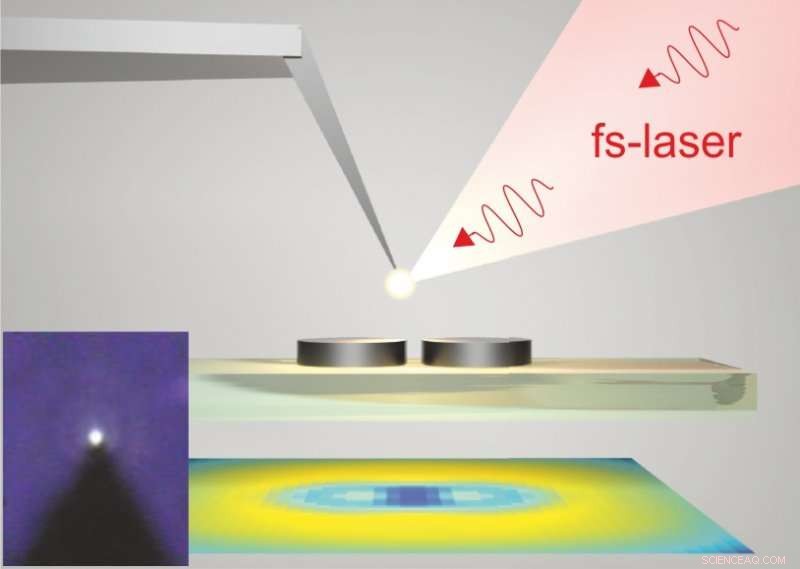 Revolutionary Nanoscale White-Light Generation for Ultra-Broadband Nanospectroscopy