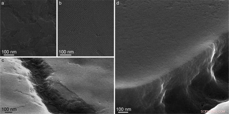 Innovative Approaches to Quantum Dot Material Synthesis