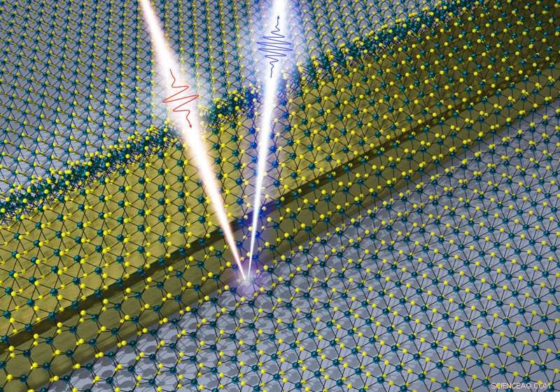 Revealing Material Stresses: A Novel Light‑Based Detection Method