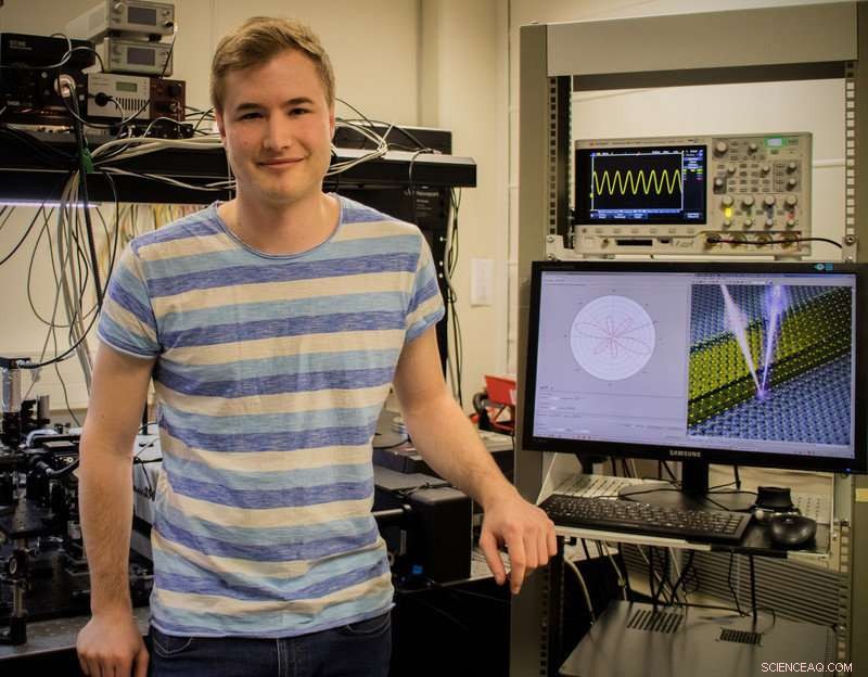 Revealing Material Stresses: A Novel Light‑Based Detection Method