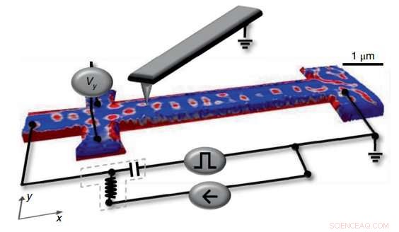 First Observation of a Single Magnetic Skyrmion at Room Temperature