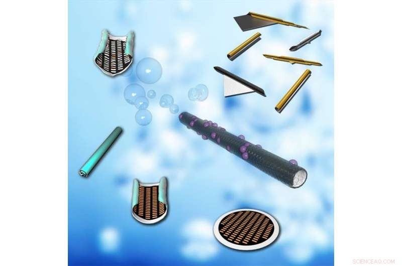 Effortless Fabrication of Versatile Graphene Oxide Micromotors