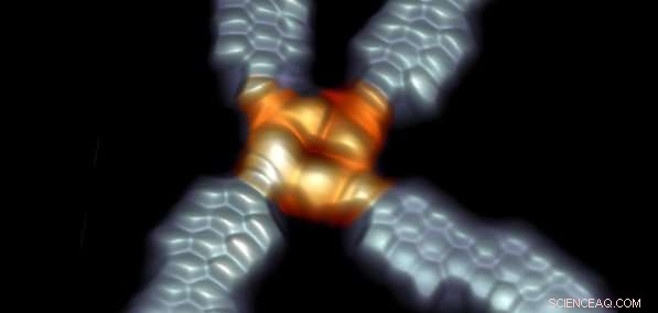 Graphene Nanoribbons: Bridging Single Molecules to Electronic Devices