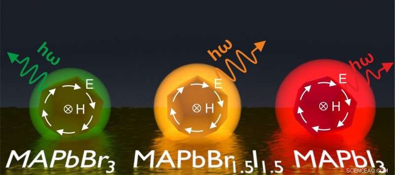 Scientists Pioneer Light-Emitting Nanoantennas for Advanced Optical Applications