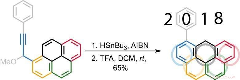 Scientists Unveil Olympic Ring Molecule Breakthrough Ahead of Winter Games