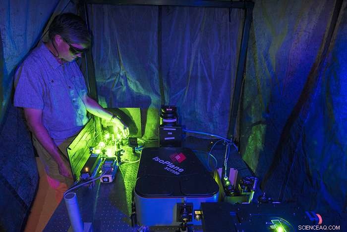 New Exciton Interaction Discovery Unlocks Carbon Nanotube Potential