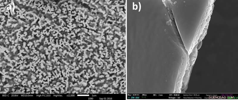 Plasma‑Synthesis of Two‑Dimensional Arsenic Sulfide: Optical Emission Characterization