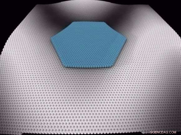 UCL Researchers Reveal How Adhesive Tape Enables Graphene Production with Supercomputer Models