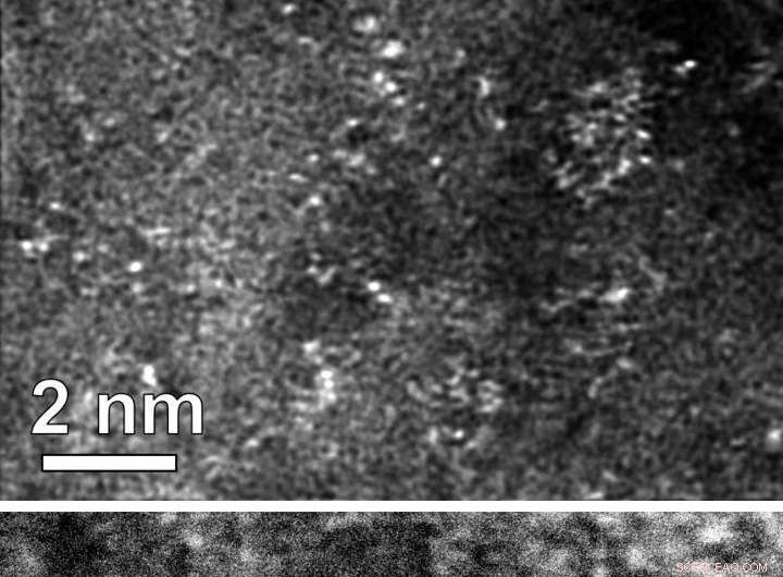 Rice University Reveals Hidden Metal in Graphene Catalysts, Boosting Oxygen Reduction