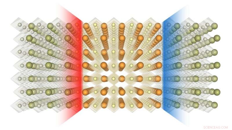 Physicists Unveil Long‑Sought Nanoscale Phenomenon, Advancing Quantum Research
