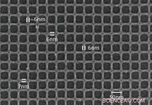 Innovative On-Demand Nanopatterning with Light-Emitting ZnS Nanostructures