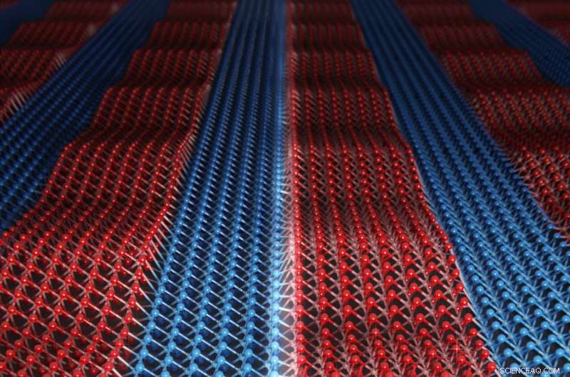 Researchers Seamlessly Sew Atomic Lattices, Crafting Ultra‑Thin Fabrics