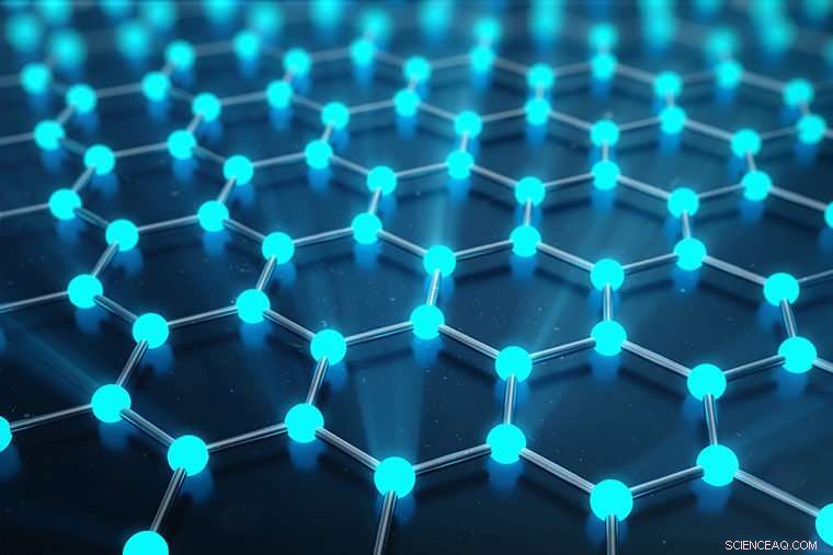Revealing Electron Interactions in Graphene: A Groundbreaking Perspective