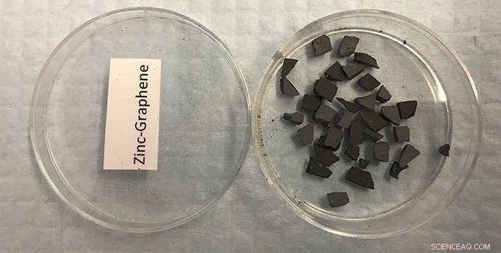 Graphene‑Enhanced Fertilisers: Boosting Efficiency and Reducing Environmental Impact