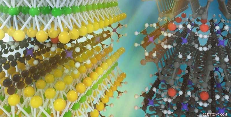 Scientists Unveil Innovative Class of Two-Dimensional Materials