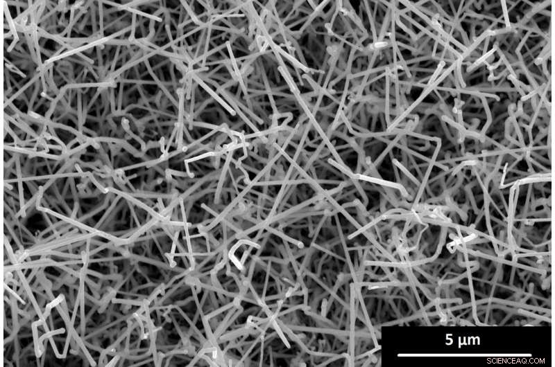 Breakthrough Nanostructures Created from Previously Impossible Materials
