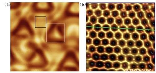 Boron Forms a Pure Honeycomb 2‑D Lattice Similar to Graphene