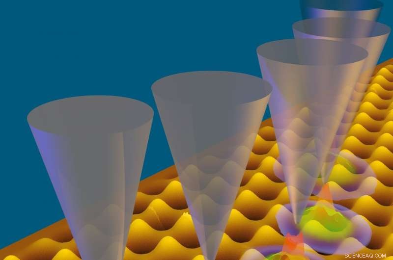 Revolutionizing Quantum Computing: 2D Quantum Bits for Advanced Control