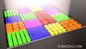 Silicon Nanostructure Pixels Enable Ultra-High-Resolution Full-Color Imaging